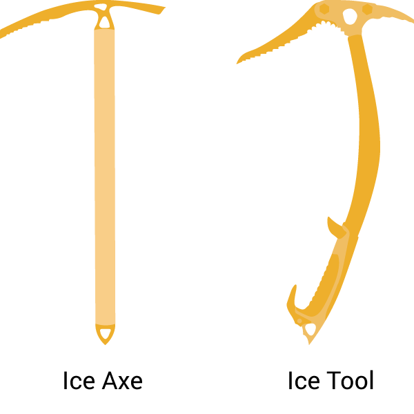 axes vs tools