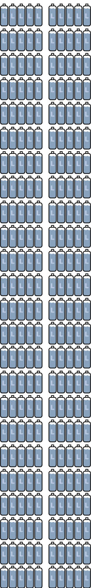 Estimate Total Daily Water Use