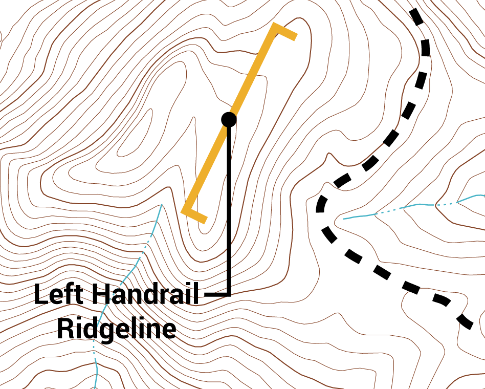 Ridge Handrail