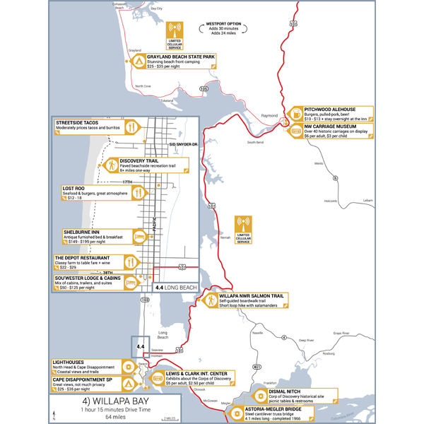 Pacific Coast Highway Graphical Road Trip Guidebook