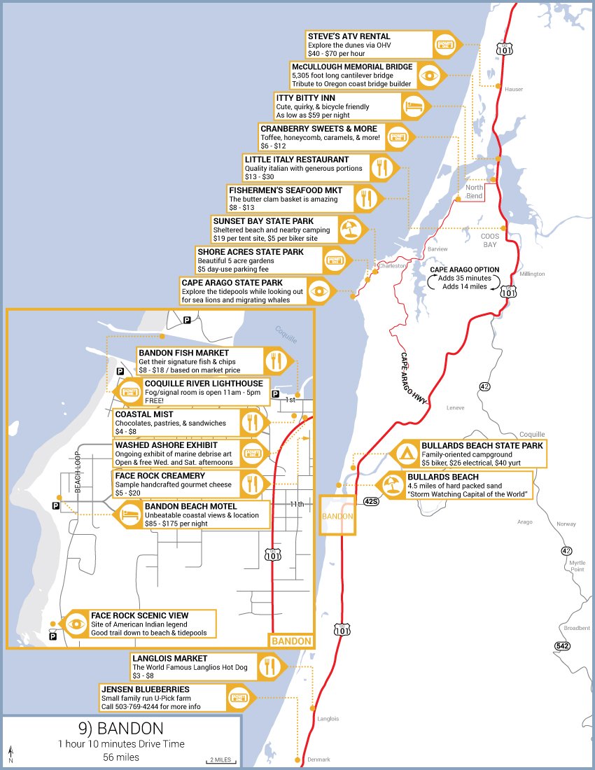 pacific coast highway road trip map