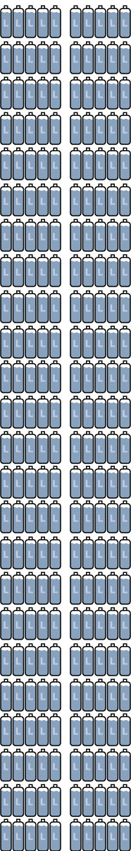 Estimate Total Daily Water Use