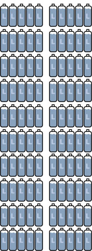 Lawn Care Water Use