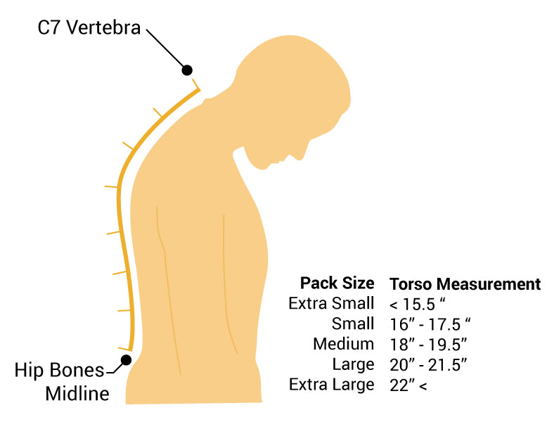 Backpack Frame Sizing