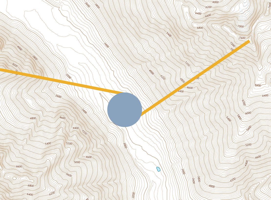 Triangulation with a Peak and Ridge